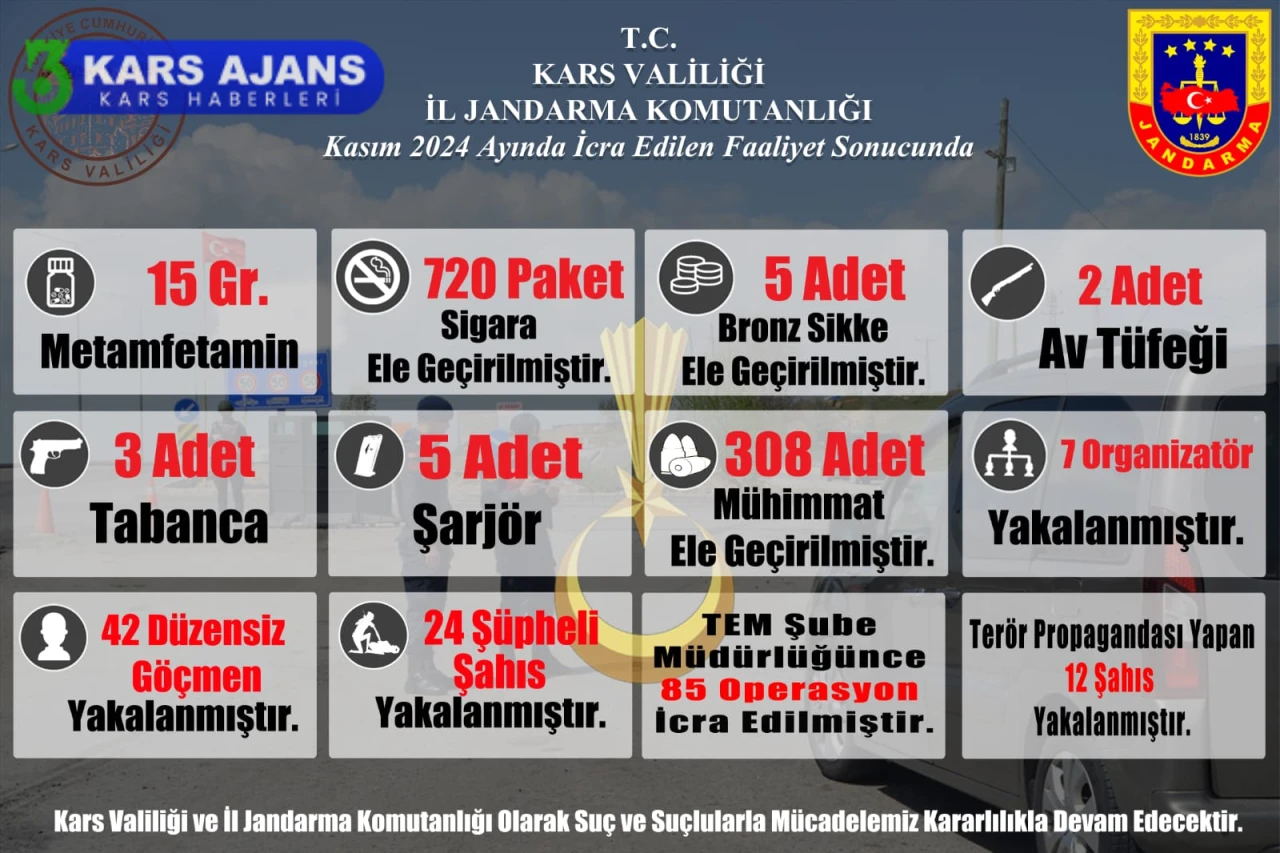 Jandarma ve Emniyet'in Yürüttüğü Faaliyetler Kamuya Açıklandı